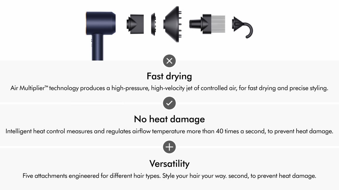 Dyson Supersonic Hot Iron Fuschia Ionic Hair Dryers HD15