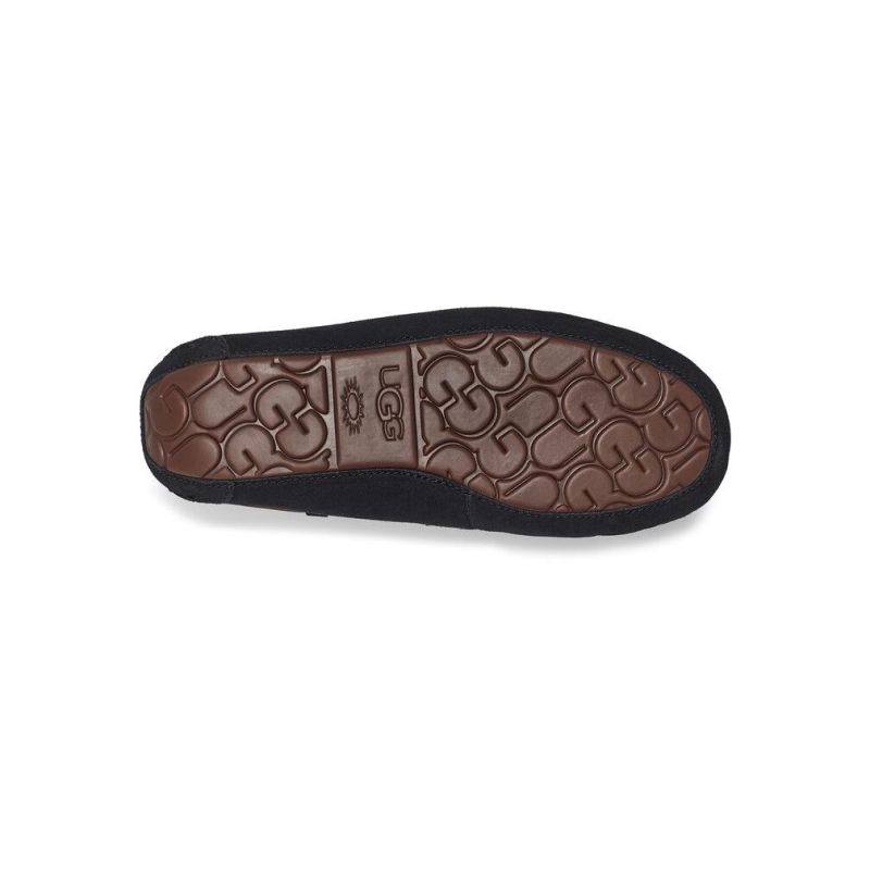 UGG Classic Dakota Hot Black Waterproof Suede Women's Slippers 1107949